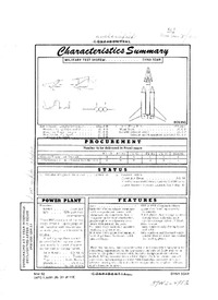 2893 X-20 Dynasoar Characteristics Summary - March 1962