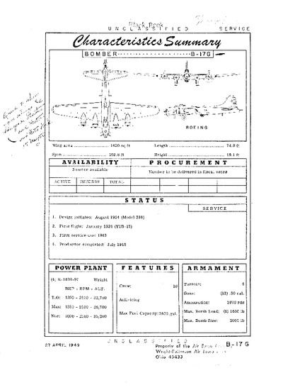 bolsey MODEL B2 PROPERTY of USAF+spbgp44.ru