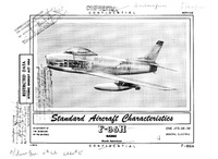 F-86H Sabre Standard Aircraft Characteristics