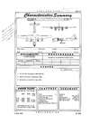 B-29 Superfortress Characteristics Summary - 9 March 1949