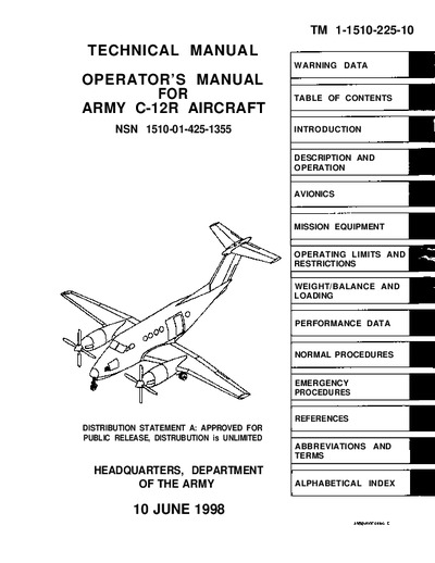 Avialogs: Aviation Library - 2585 Todo