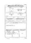 3309 C-82A Packet Characteristics Summary - 23 May 1950 (Yip)